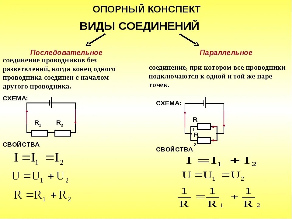 Последовательное подключение кнопок Картинки НАПРЯЖЕНИЕ ПРИ ПОСЛЕДОВАТЕЛЬНОМ И СОЕДИНЕНИИ ЛАБОРАТОРНАЯ