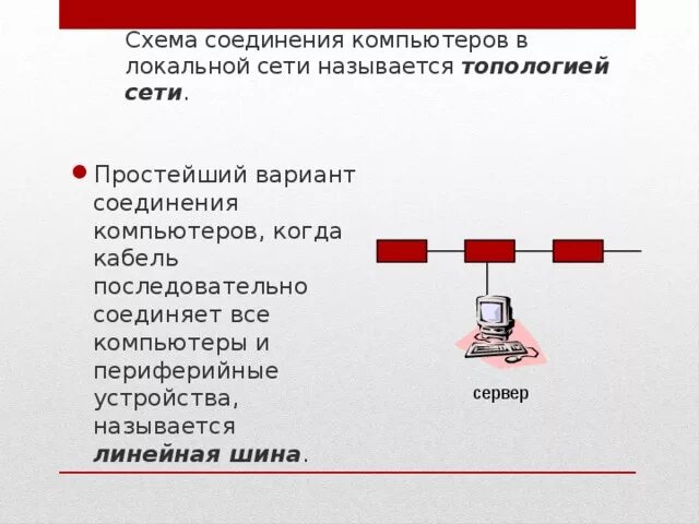 Последовательное подключение компьютеров Компьютерные сети