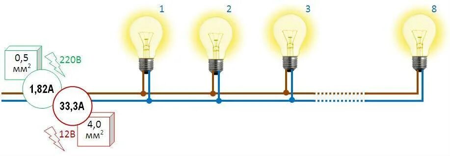 Последовательное подключение лампочек на 220 Картинки ПОСЛЕДОВАТЕЛЬНОЕ ПОДКЛЮЧЕНИЕ ЛАМП