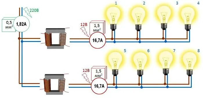 Последовательное подключение лампочек на 220 Как выбрать светодиодный светильник: какая бывает мощность светодиодных ламп и к