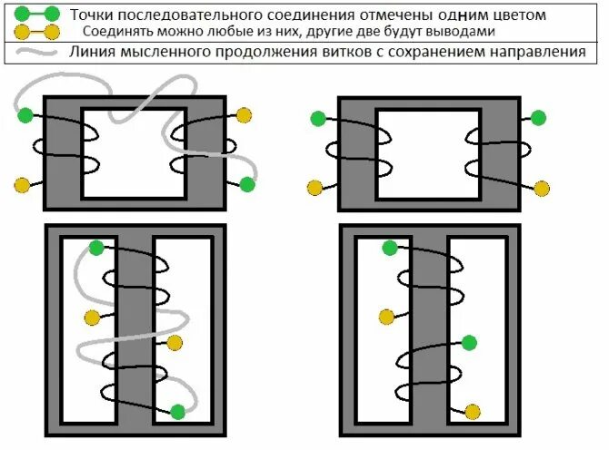 Последовательное подключение первичных обмоток двух трансформаторов Обмотки трансформаторов - их конструкции, различия и типы