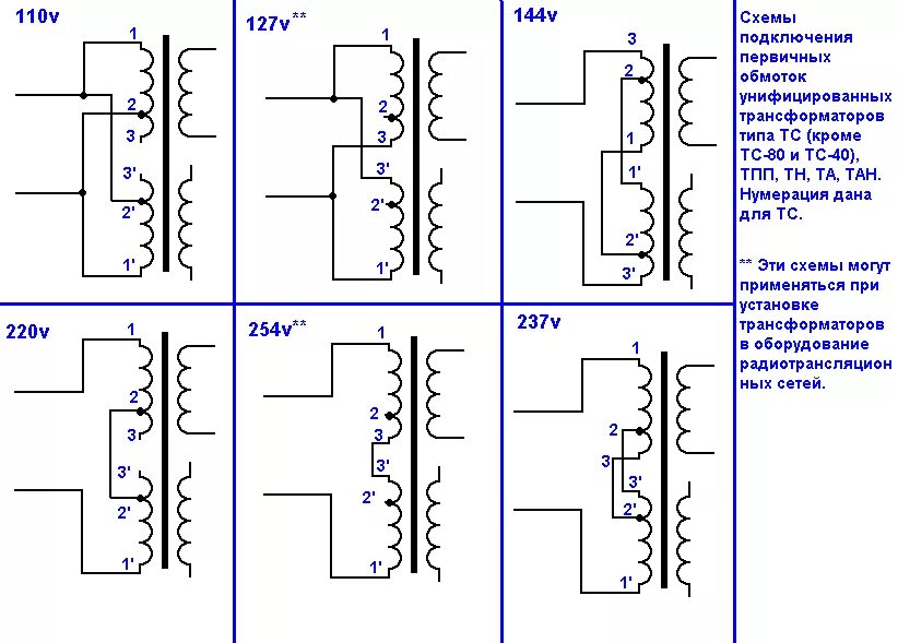 Последовательное подключение первичных обмоток двух трансформаторов Параллельное соединение обмоток. соединение обмоток трансформаторов. проверка на