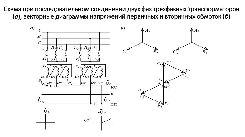 Ответы Mail.ru: как подключить две трансформаторные катушки параллельно и послед