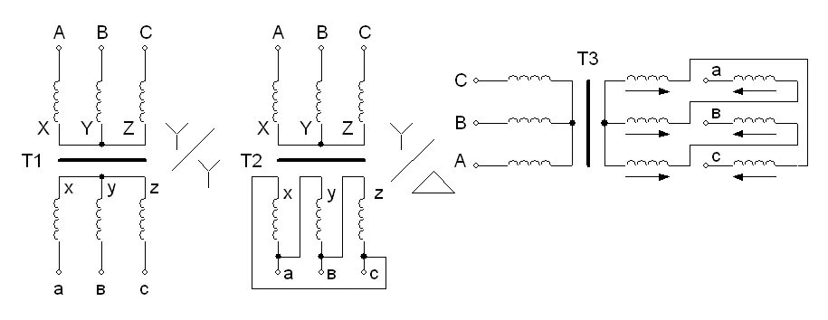 Последовательное подключение первичных обмоток двух трансформаторов Индуктивно-ёмкостного lc -фильтра.