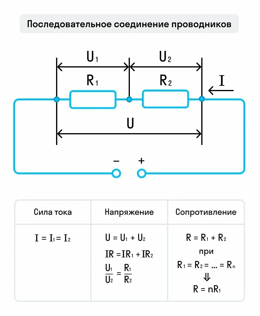 Последовательное подключение проводов Виды соединения проводников HeatProf.ru