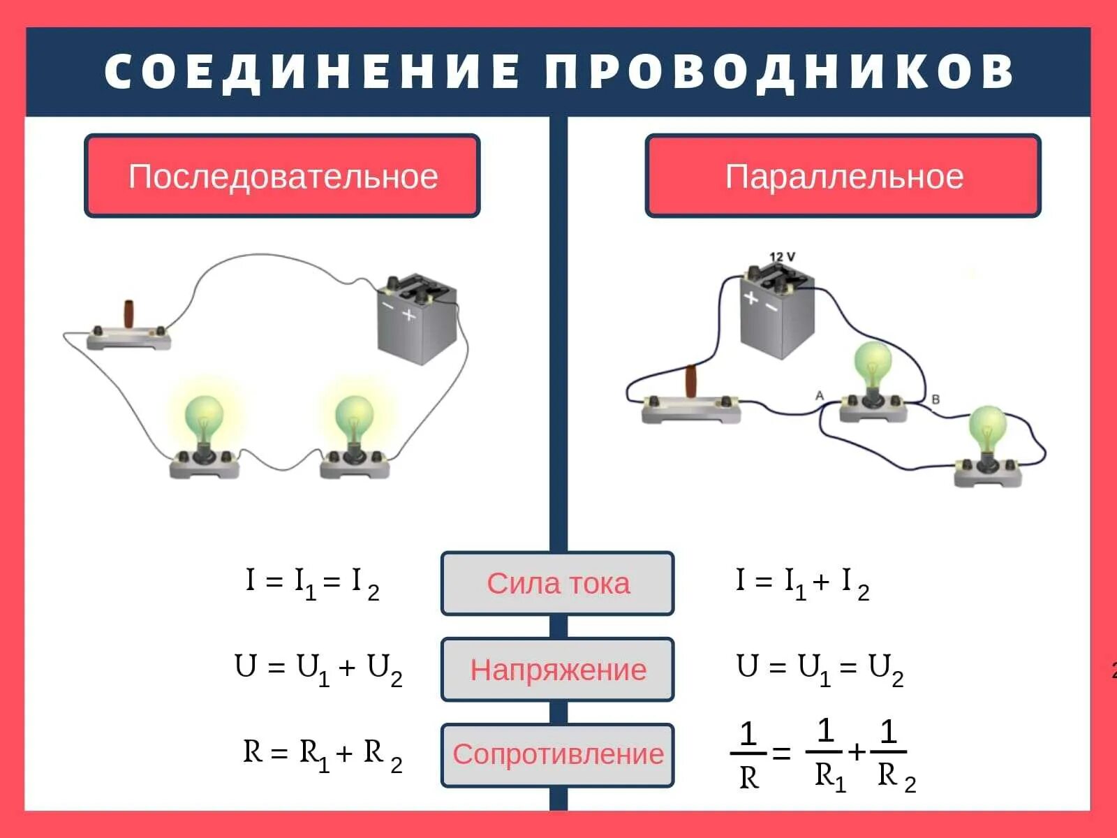 Последовательное подключение проводов Изучение последовательного и параллельного соединения: найдено 79 изображений