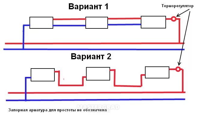 Последовательное подключение радиаторов отопления схема Отопление последовательный радиатор: найдено 88 картинок