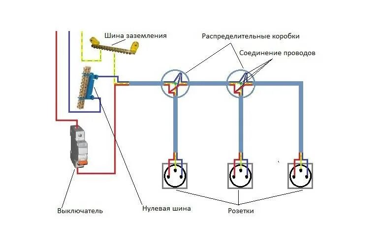 Последовательное подключение розетки и выключателя Картинки КАК ОТ КОРОБКИ ПОДКЛЮЧИТЬ СВЕТ ВЫКЛЮЧАТЕЛЬ