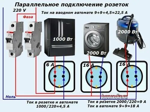 Последовательное подключение розеток на один провод Последовательное и параллельное подключение розеток