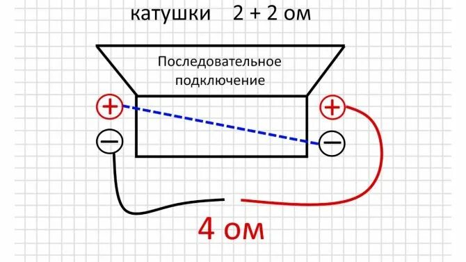 Последовательное подключение сабвуфера 2 2 Как подключить саб к моноблоку