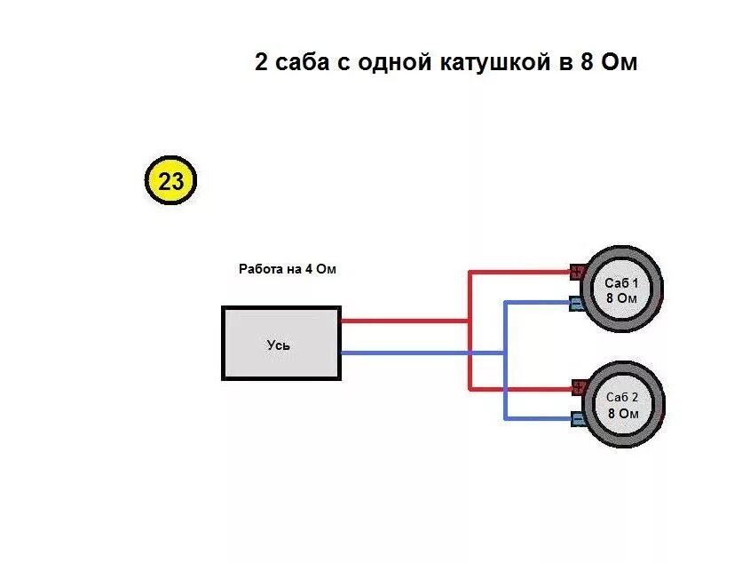 Последовательное подключение сабвуфера 2 2 ПОДКЛЮЧЕНИЙ САБВУФЕРОВ - Mazda 3 (1G) BK, 2 л, 2006 года автозвук DRIVE2