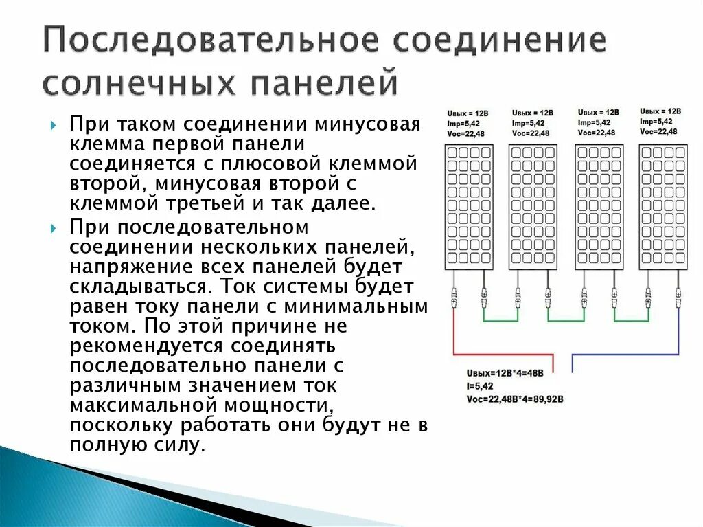 Последовательное подключение солнечных панелей Применение фотоэффекта в солнечных батареях - презентация онлайн