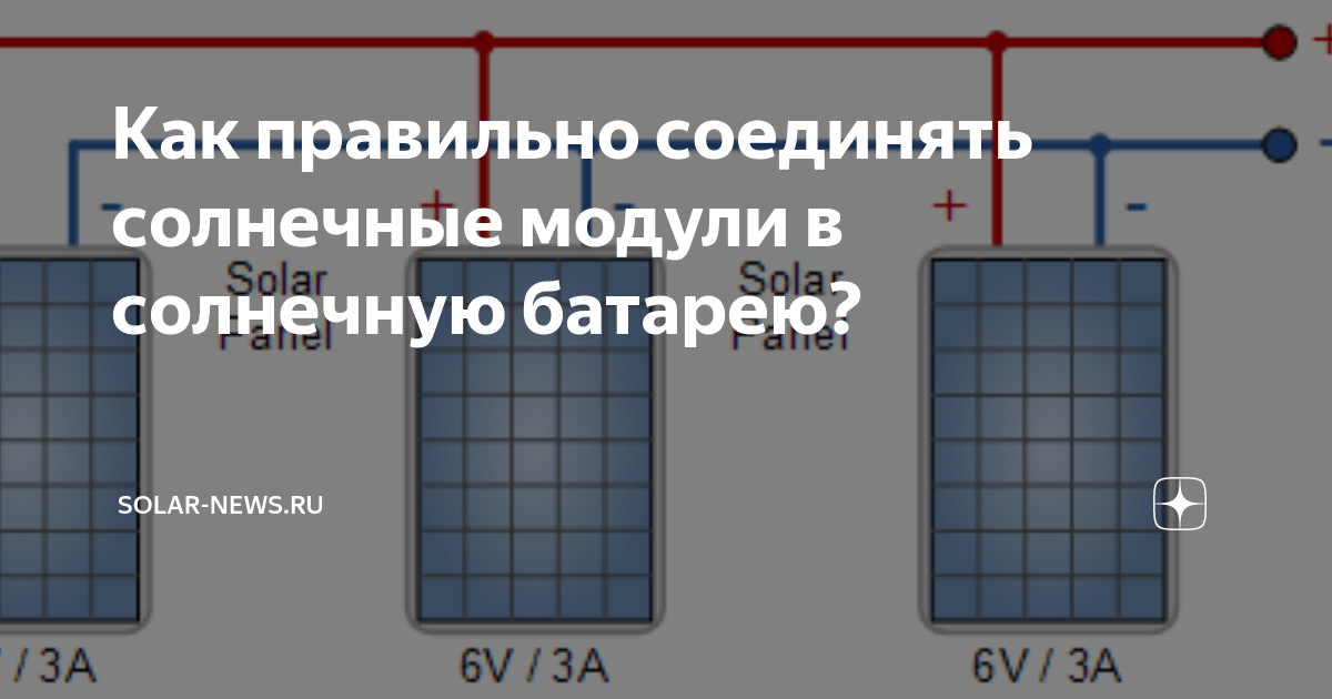 Последовательное подключение солнечных панелей Как правильно соединять солнечные модули в солнечную батарею? Solar-News.ru Дзен