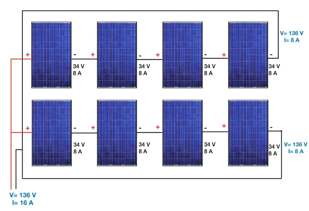 Последовательное подключение солнечных панелей Расчет солнечных панелей для дома фото Molot-Club.ru