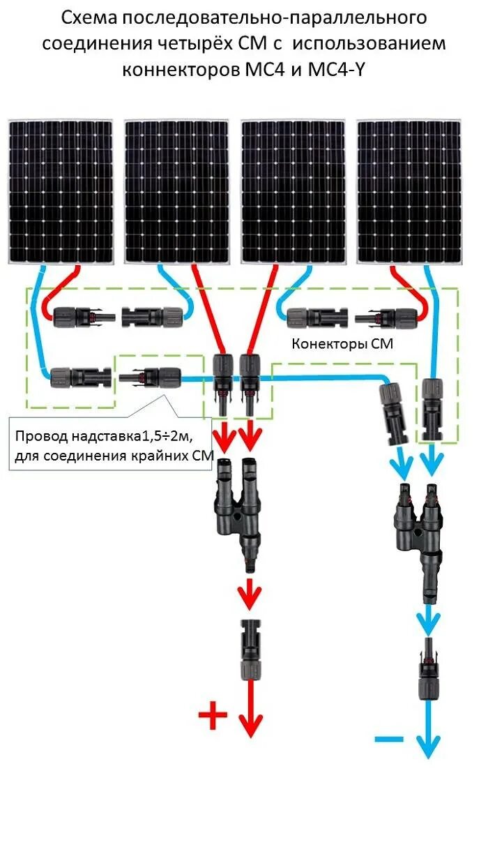 Последовательное подключение солнечных панелей разной мощности Правильная установка и подключение солнечных панелей