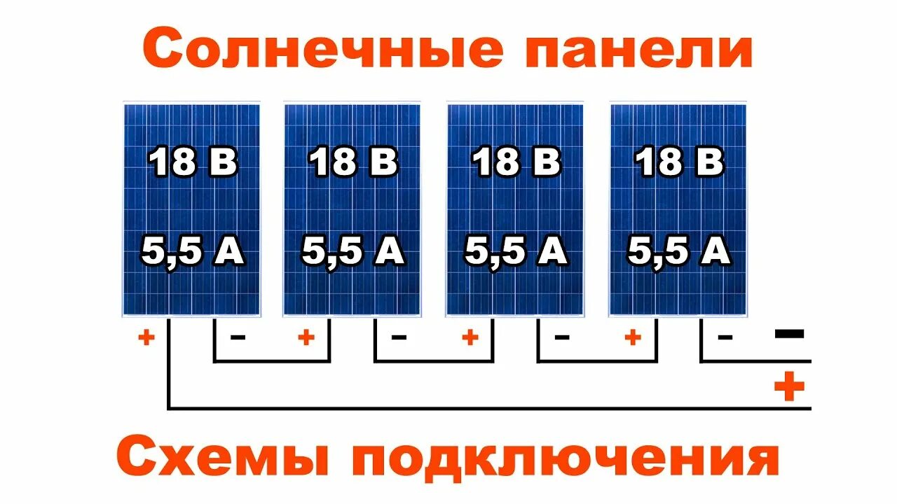 Последовательное подключение солнечных панелей разной мощности Соединение солнечных панелей: параллельное, последовательное, комбинированное, р