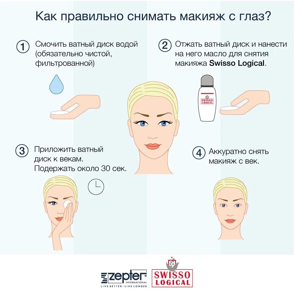 Последовательность макияжа How to remove makeup from the eyes? Many repeat the same mistake - apply a means