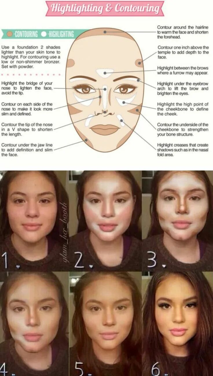 Последовательность макияжа лица Dress Me Up - Contouring Contour makeup, Eye makeup tutorial, Makeup tutorial