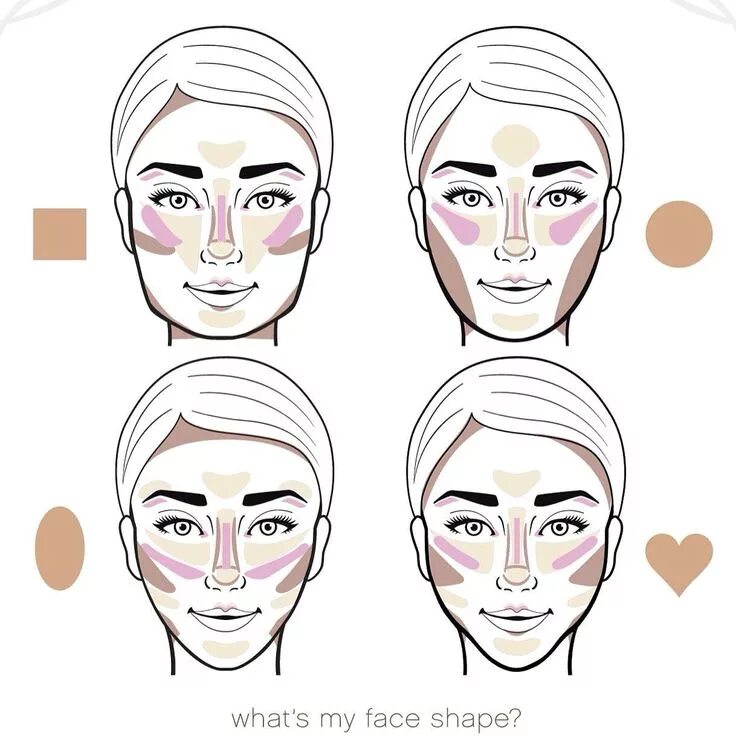 Последовательность макияжа на лицо пошагово для начинающих What's your face shape? Square? ⬜ Circle? ⚪ Heart? ❤ This chart will help you kn