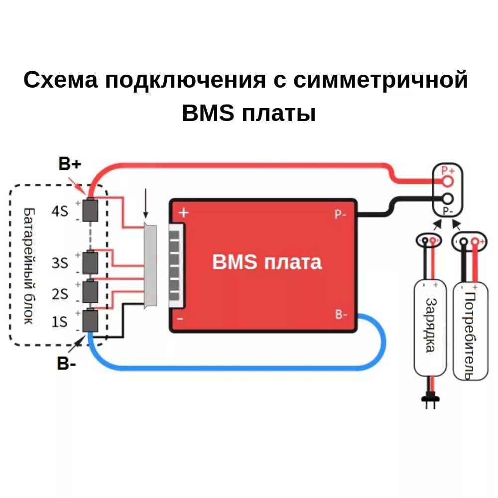 Последовательность подключения 4 аккумуляторов на электровелосипеде BMS плата LiFePO4 4S 12V 100A симметрия