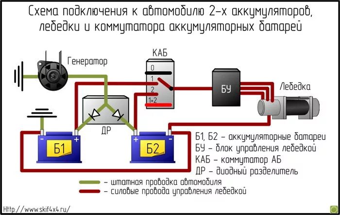 Последовательность подключения аккумулятора к зарядному устройству Nissan 4x4 Club - NISSAN 4x4 - не уверен, что не баян))) - схема с коммутатором 