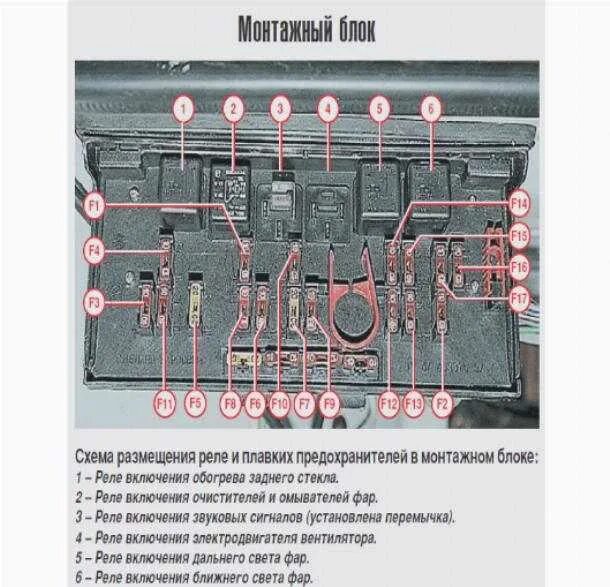 Последовательность подключения монтажного блока предохранителей ваз 2107 Картинки СХЕМА БЛОКА ПРЕДОХРАНИТЕЛЕЙ ВАЗ 2107 КАРБЮРАТОР