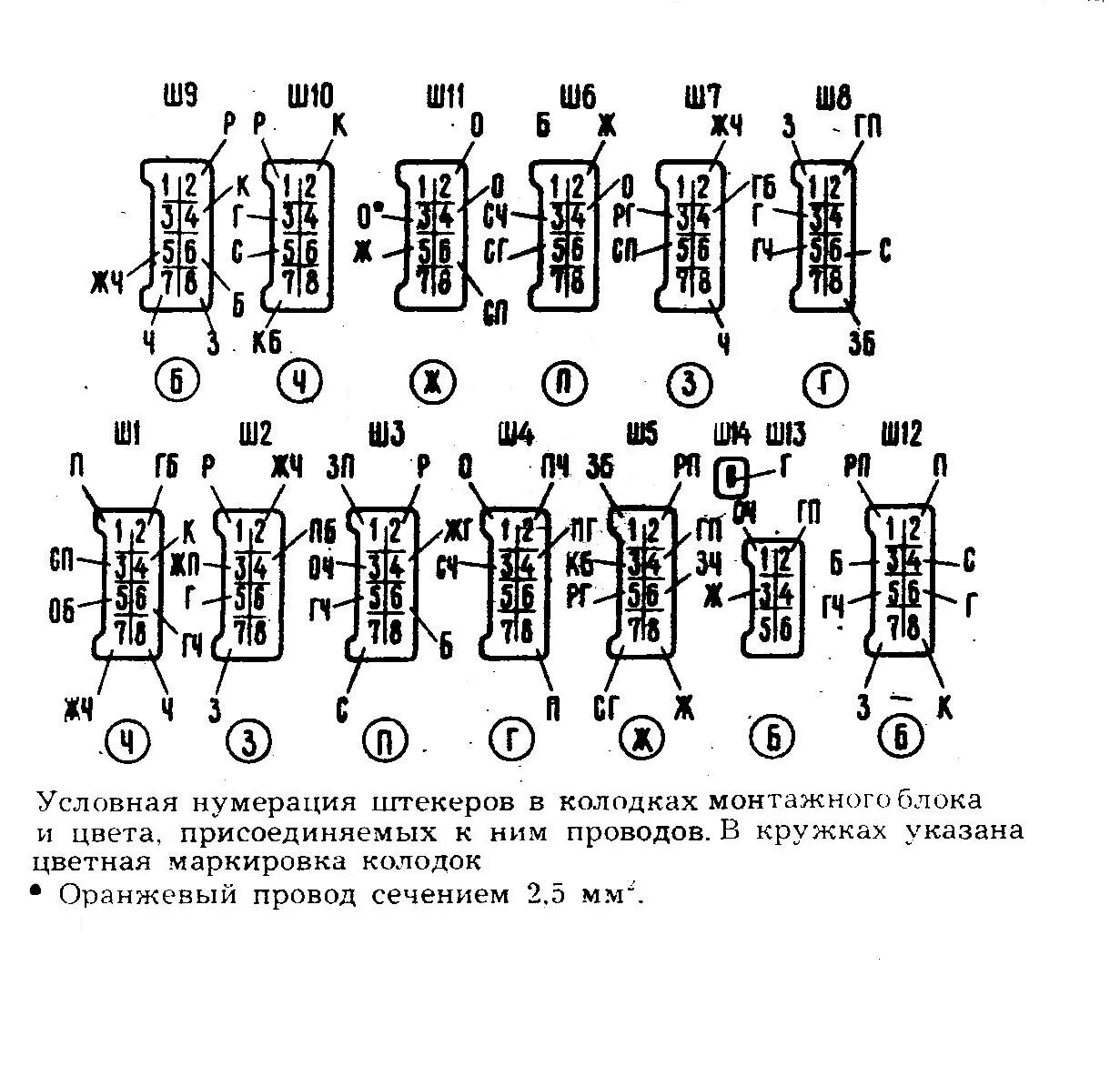 Последовательность подключения монтажного блока предохранителей ваз 2107 Предохранители ваз 2107, 2105, 2104 и реле с описанием назначения и схемами блок