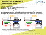 Последовательность подключения проводов Последовательность подключения к аккумулятору