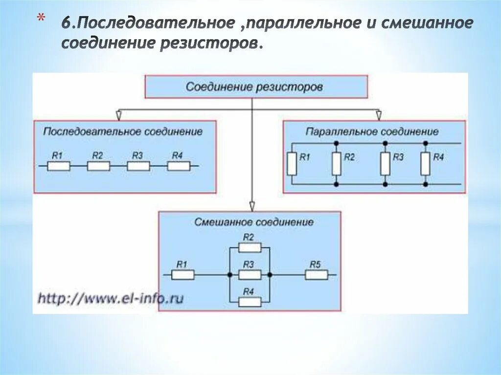 Последовательность соединения последовательного способа соединения Что представляет последовательное соединение: найдено 75 изображений