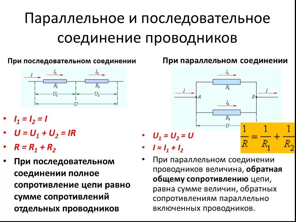 Последовательность соединения последовательного способа соединения Типы параллельных соединений