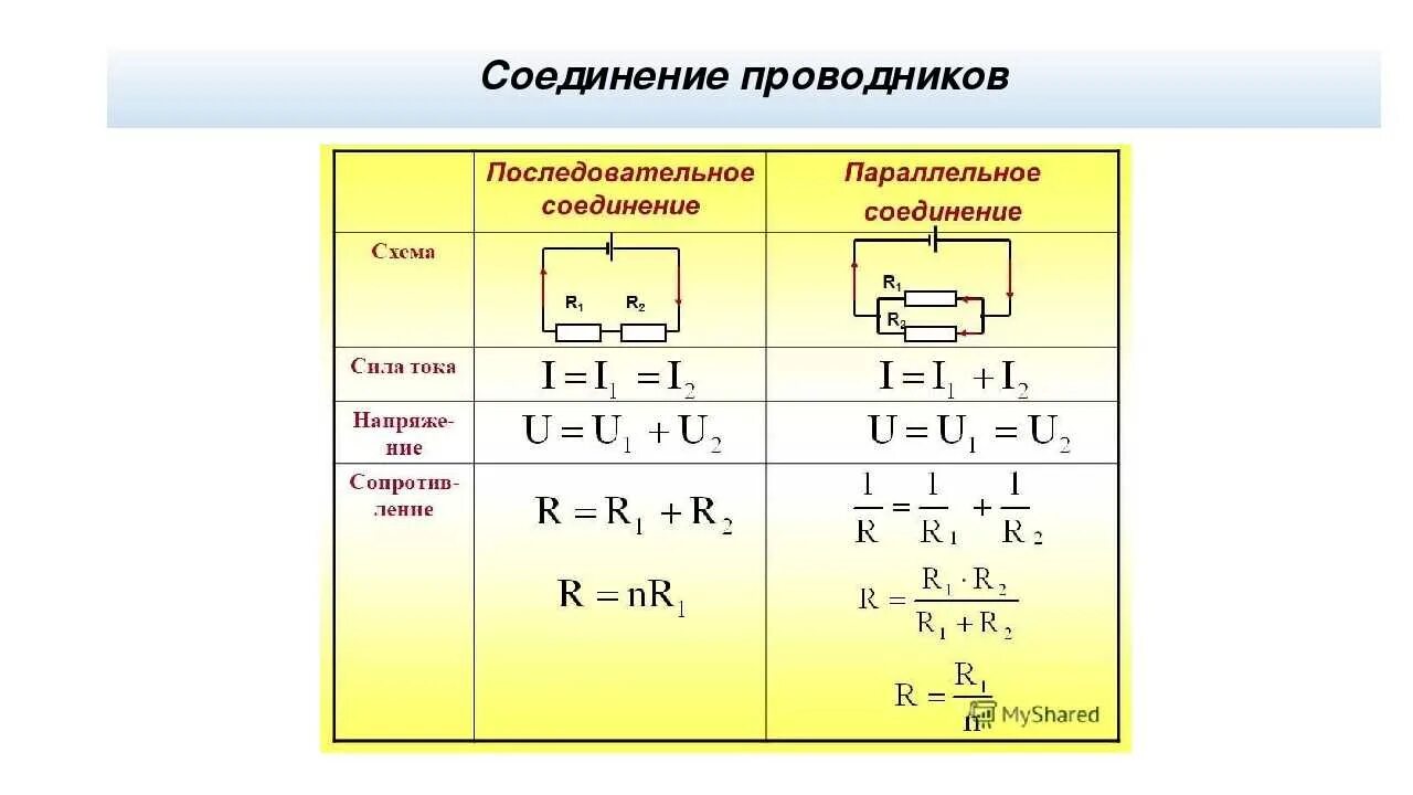 Последовательность соединения последовательного способа соединения Картинки ПОСЛЕДОВАТЕЛЬНО И ПАРАЛЛЕЛЬНО ОДНОВРЕМЕННО