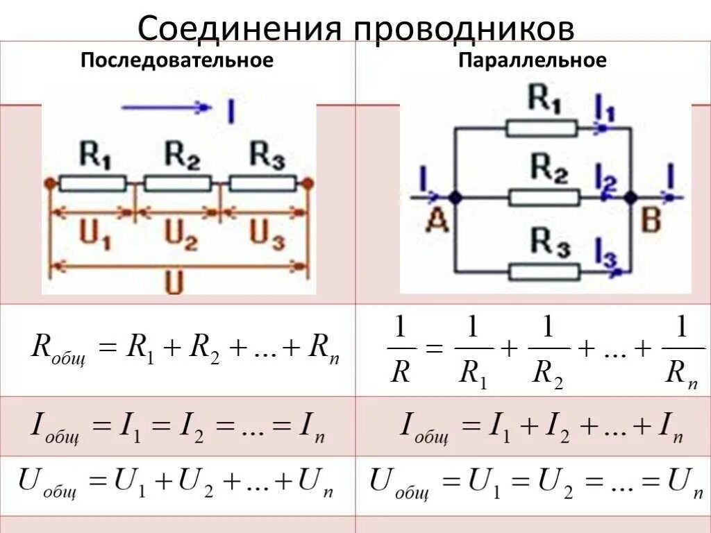 Последовательность соединения последовательного способа соединения Картинки НАПРЯЖЕНИЕ ПРИ ПОСЛЕДОВАТЕЛЬНОМ И СОЕДИНЕНИИ ЛАБОРАТОРНАЯ