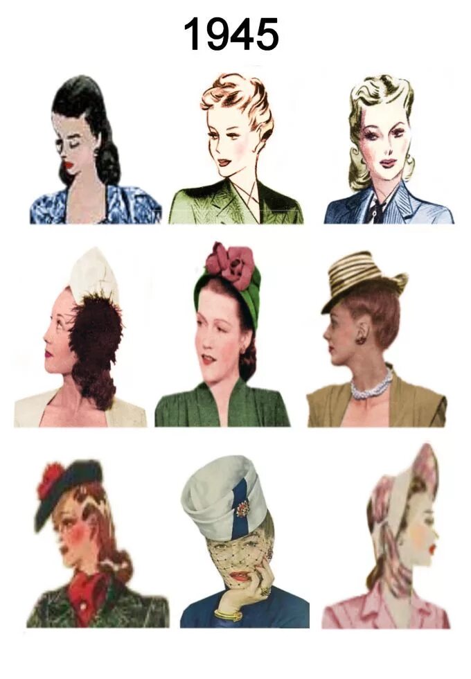 Послевоенные прически женские Pictures of 1940s Hairstyles 1940-1945 Hats for women, Hats vintage, 1940s hats