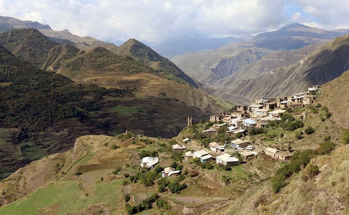 File:Tabo village from top, Tabo monastery in right.jpg - Wikimedia Commons