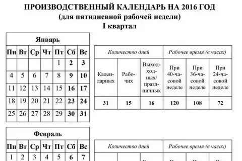 Постановление об утверждении производственного календаря на 2025 Производственный календарь 2025 пятидневная рабочая неделя