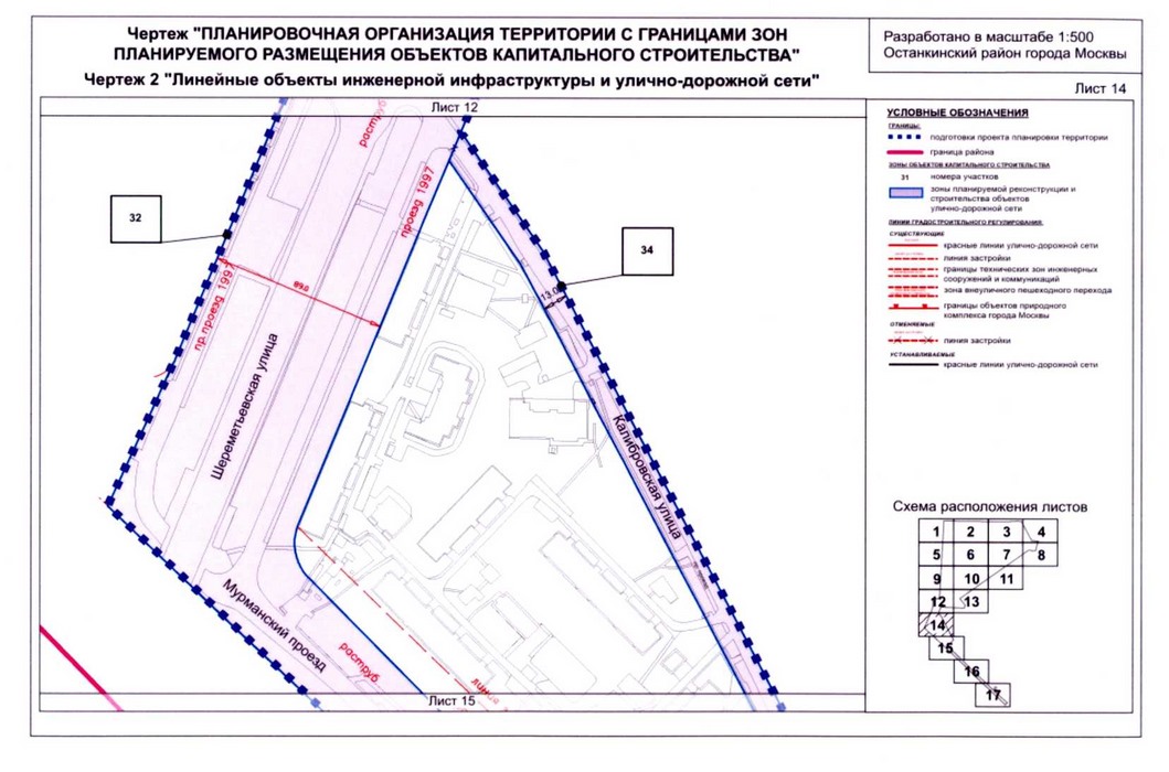 Постановление правительства москвы о планировке территории Постановление Правительства Москвы от 04.09.2020 № 1448-ПП