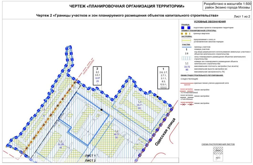 Постановление правительства москвы о планировке территории Постановление Правительства Москвы от 16.11.2022 № 2530-ПП