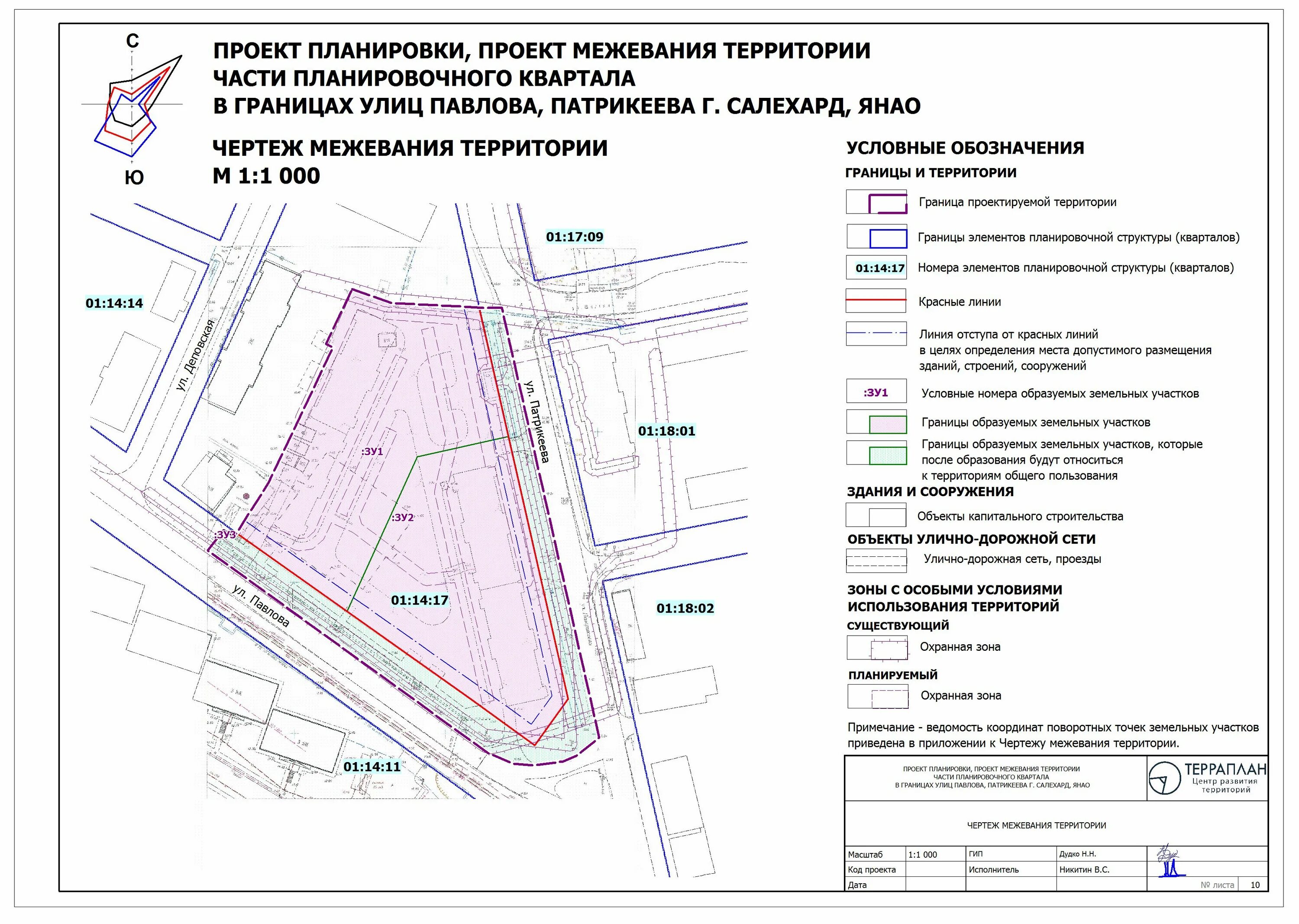 Постановление проект планировки и межевания территории Документация по планировке территории