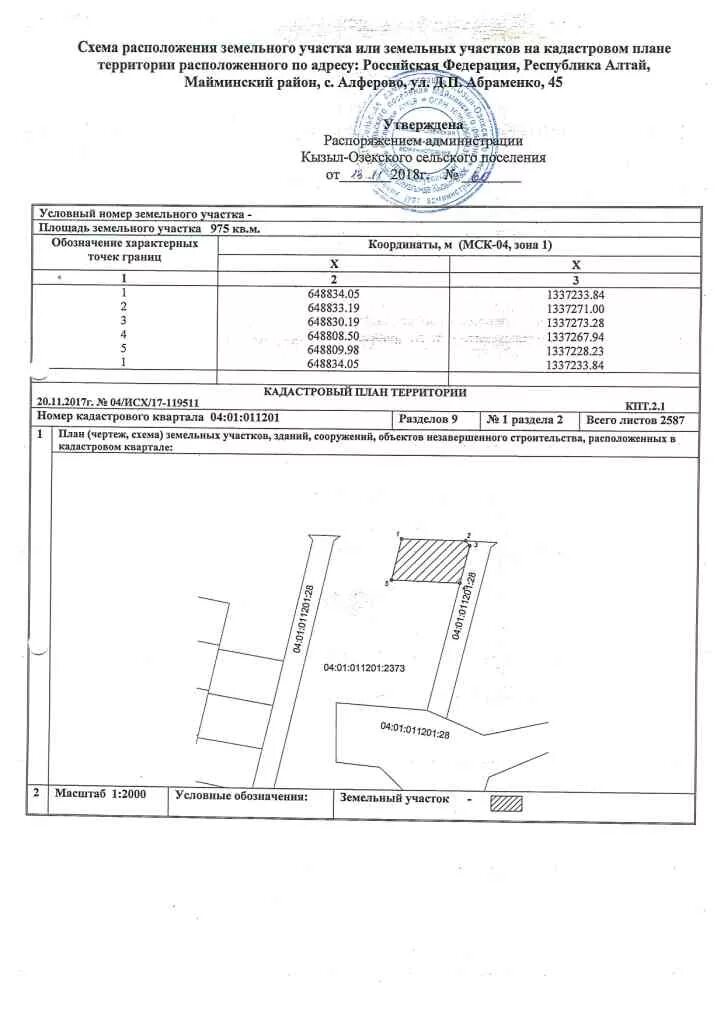 Постановление схема расположения земельного участка Сельская администрация Кызыл-Озекского сельского поселения Майминского района Ре