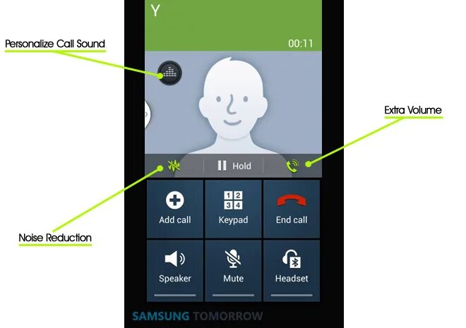 Поставить фото на звонок андроид самсунг Samsung shows 10 features you probably didn’t know the Galaxy S4 had