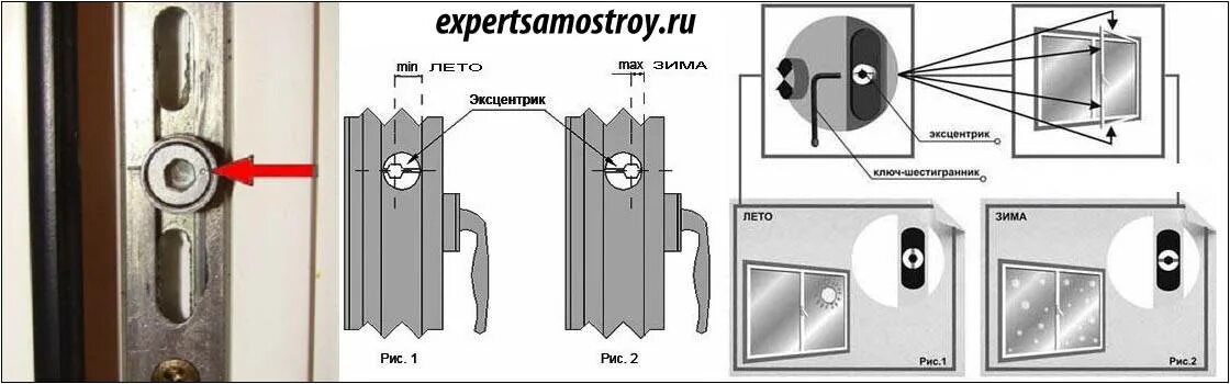 Поставить окна на зимний режим пластиковые фото Зимний и летний режимы пластиковых окон - как перевести пластиковые окна в зимни