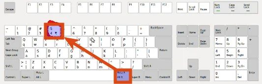 Поставить знак на фото keyboard - How to type the Indian Rupee Symbol? - Ask Ubuntu