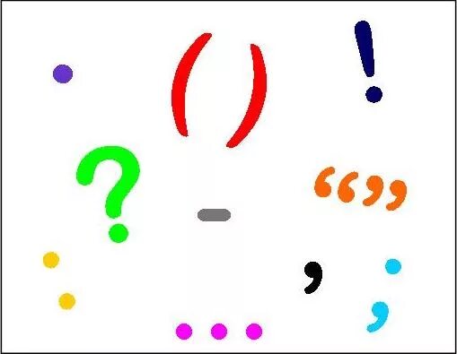 Поставить знаки препинания онлайн по фото Punctuation - TED IELTS