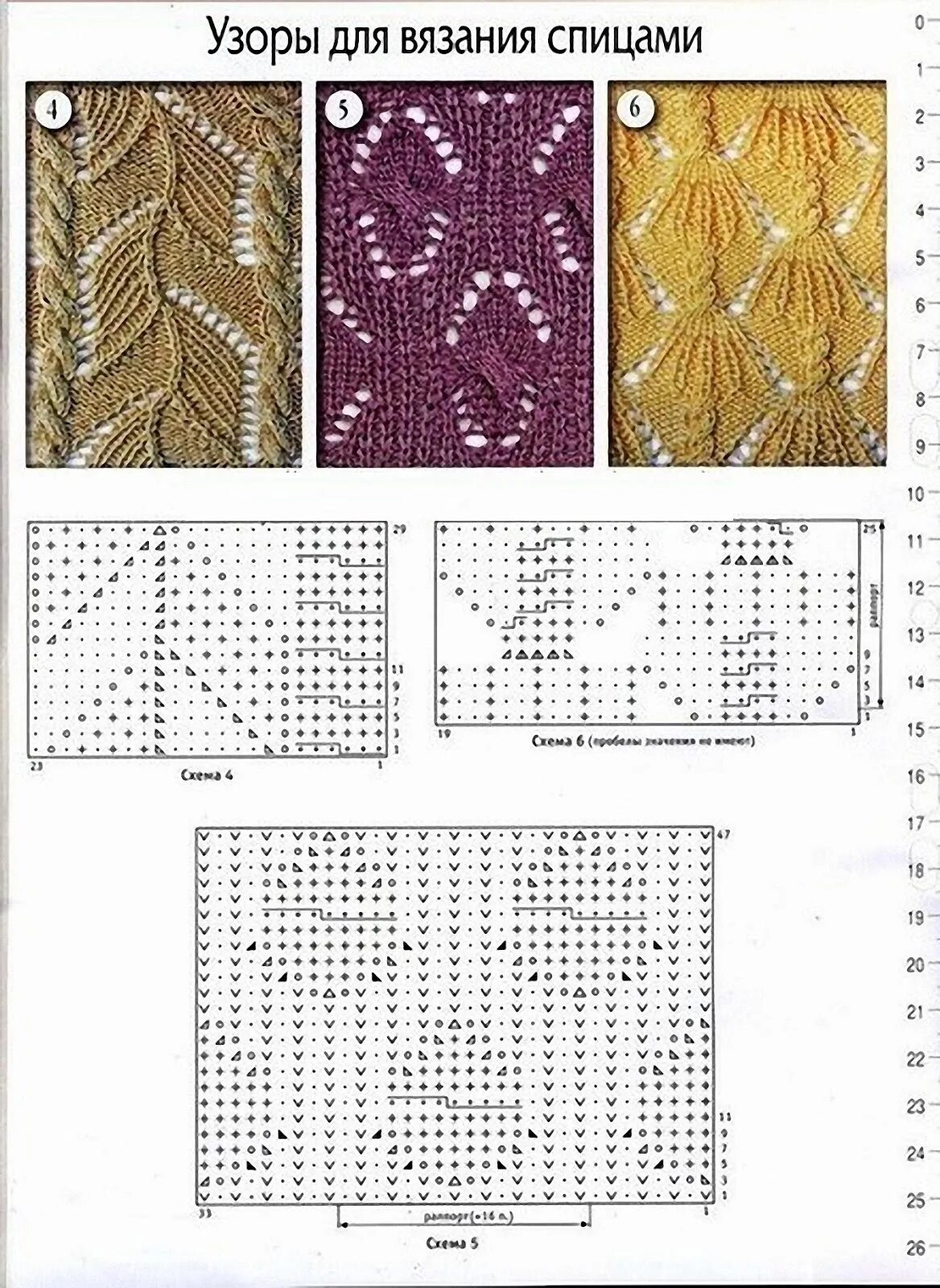 Постила ru вязание спицами узоры со схемами Картинки ВЯЗАНИЕ СПИЦАМИ ОБРАЗЦЫ СХЕМЫ УЗОРОВ