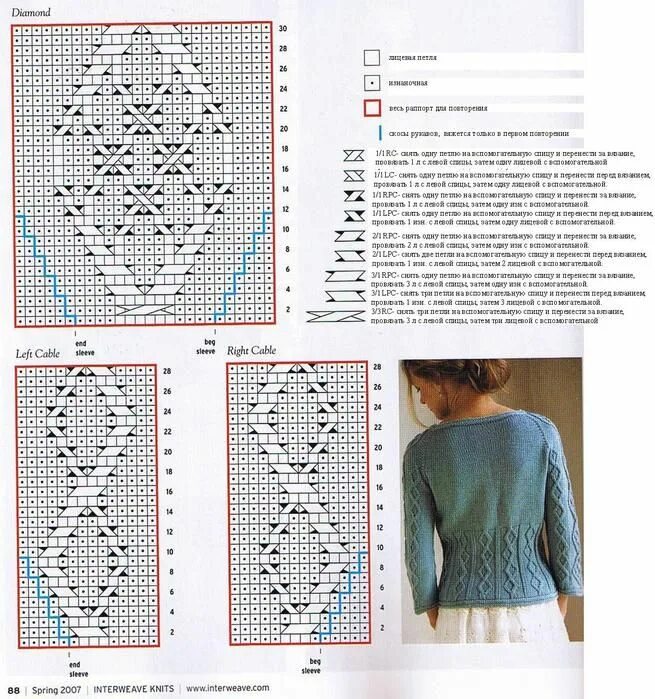 Постила ru вязание спицами узоры со схемами img1.liveinternet.ru images attach c 2 Cable knitting patterns, Knit stitch patt