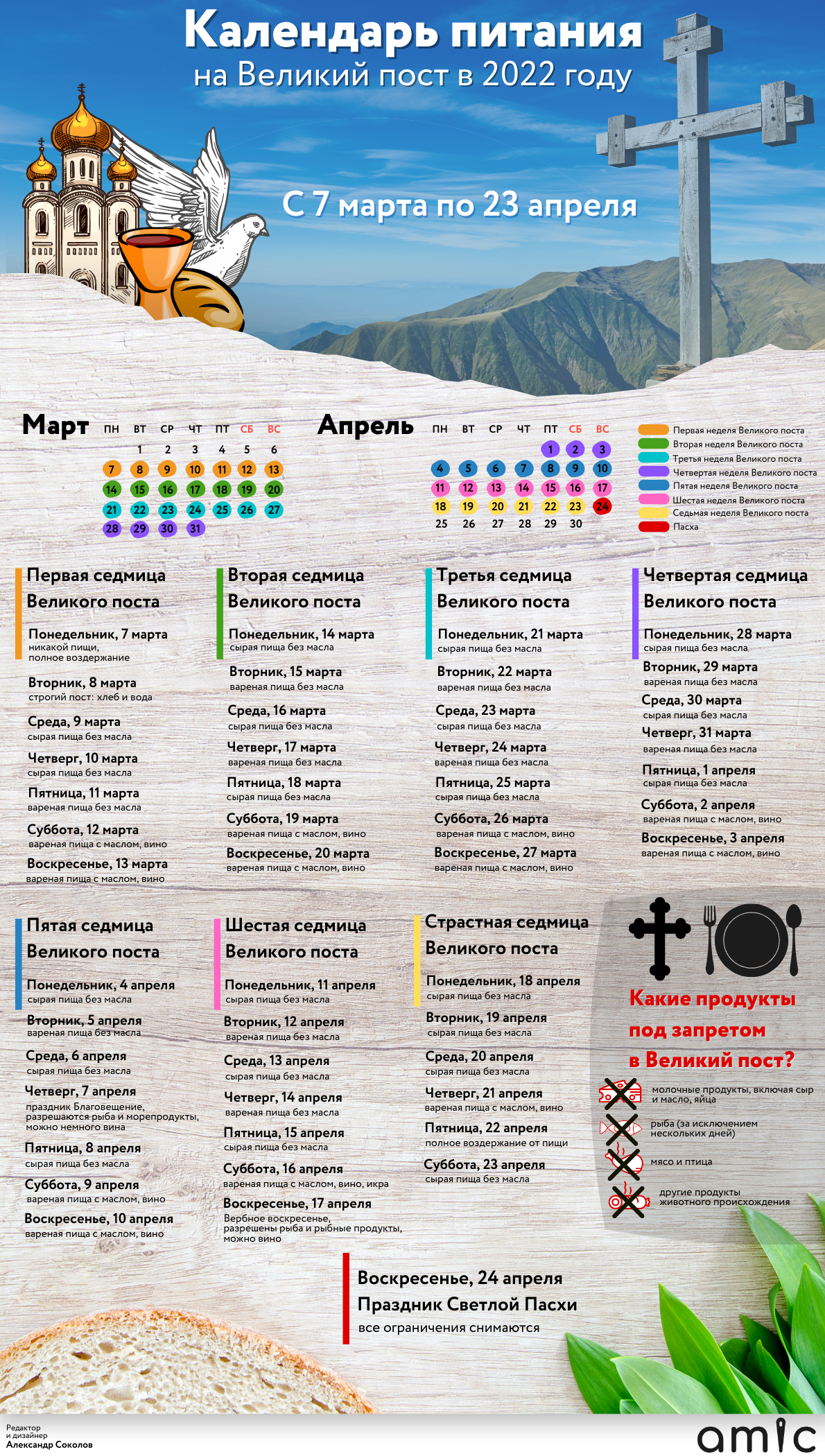 Постный календарь на 2024 год Календарь питания по дням на Великий пост - 2022. Инфографика