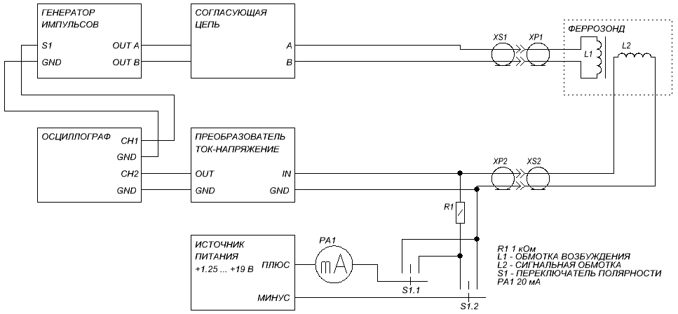 Постоянная схема подключения Разработка узлов феррозондового магнитометра