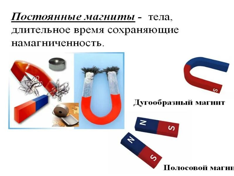 Постоянные магниты фото Тема урока Постоянные магниты.Магнитное поле Земли