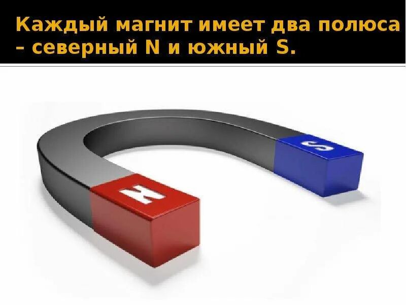 Постоянные магниты фото Постоянные магниты Урок 33 - скачать презентацию