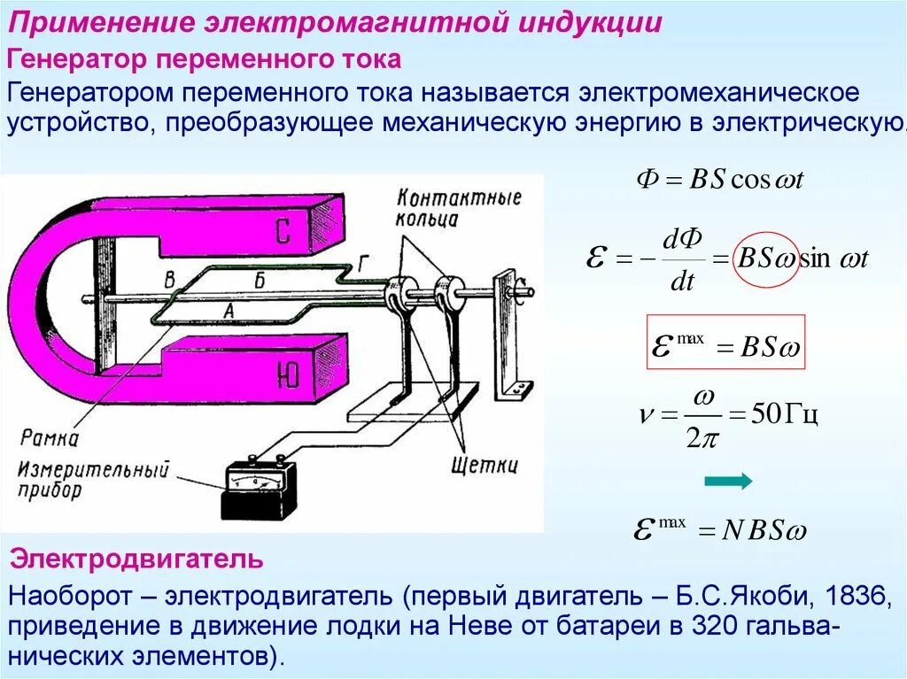 Постоянный переменный электрический ток электрические схемы Генерирование тока